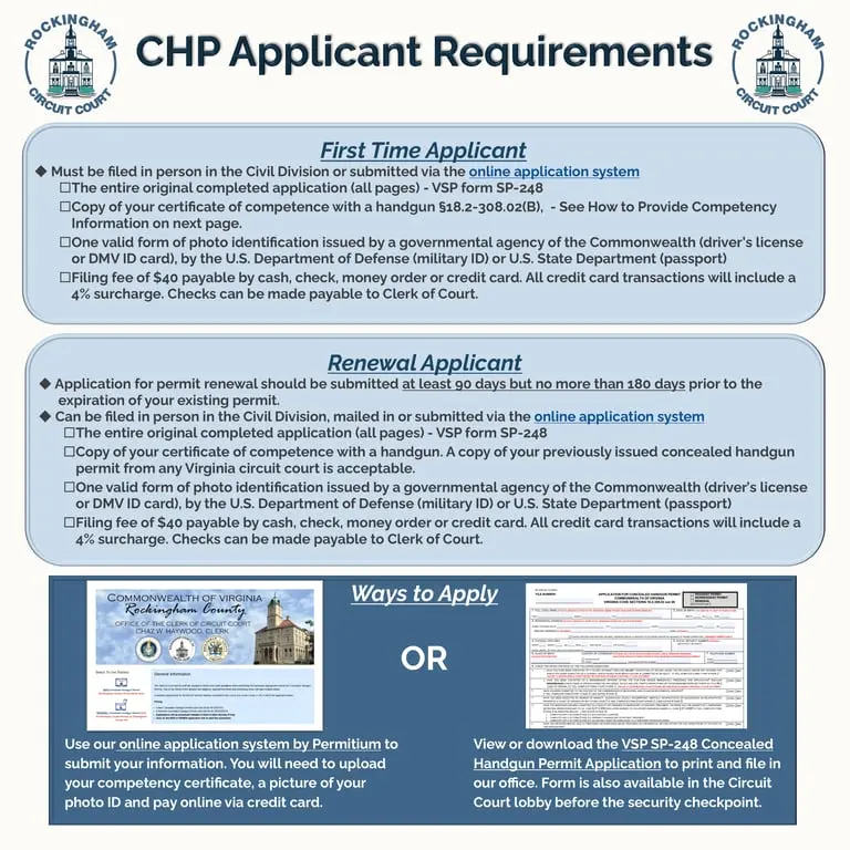 Get the most current VA SP-248 Online Handgun Competency and Permit Renewal form now